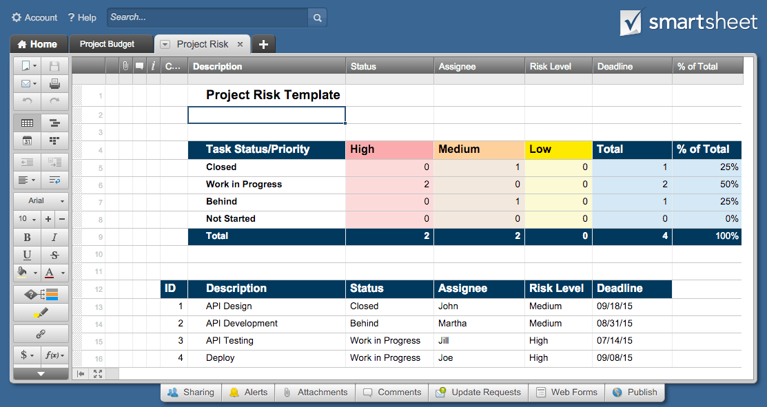 Free project management templates printa…